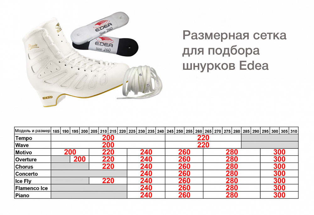 картинка Шнурки Edea белые от магазина Триксель