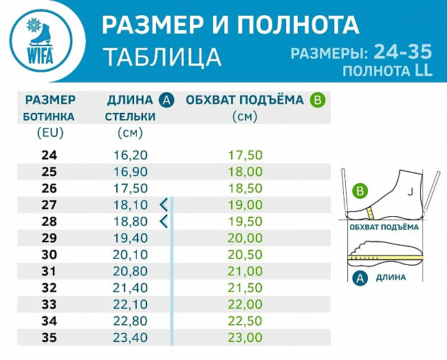 Коньки Wifa Prima Set черные — Триксель